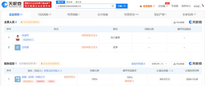 張庭名下公司增資至300萬美元，市場營銷策劃與批發服務迎新發展機遇